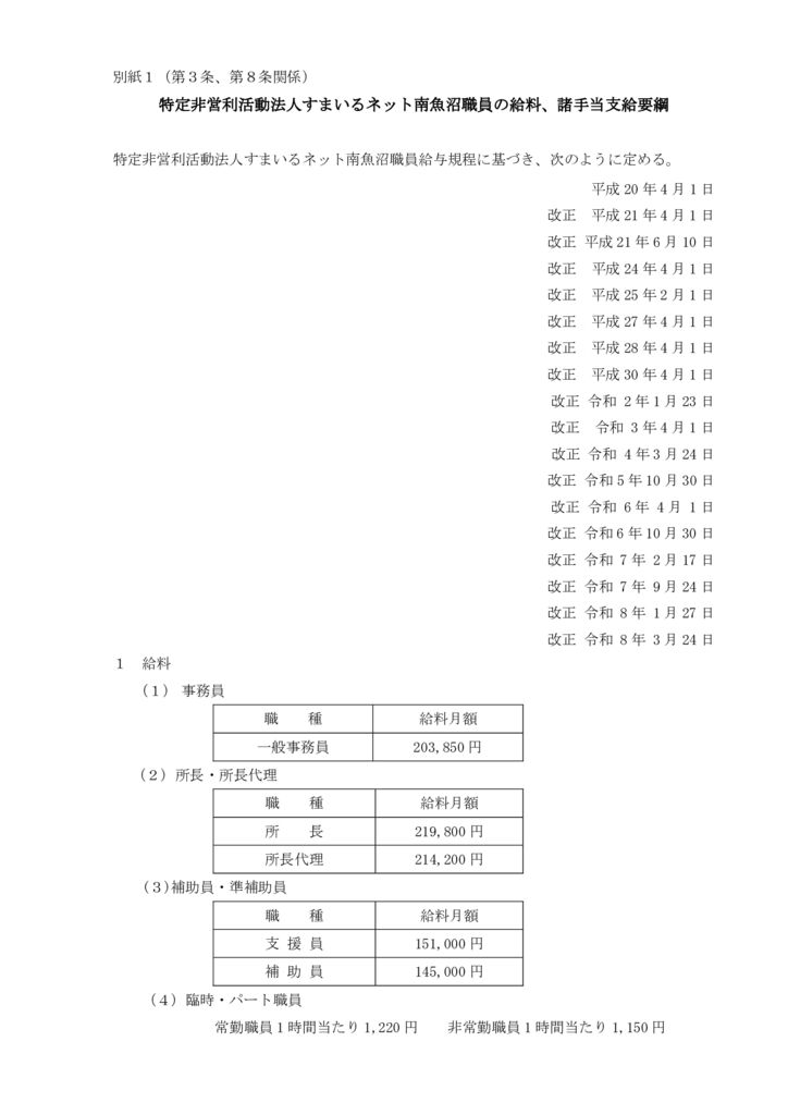 すまいるネット南魚沼職員の給与に関する規程（別紙１）